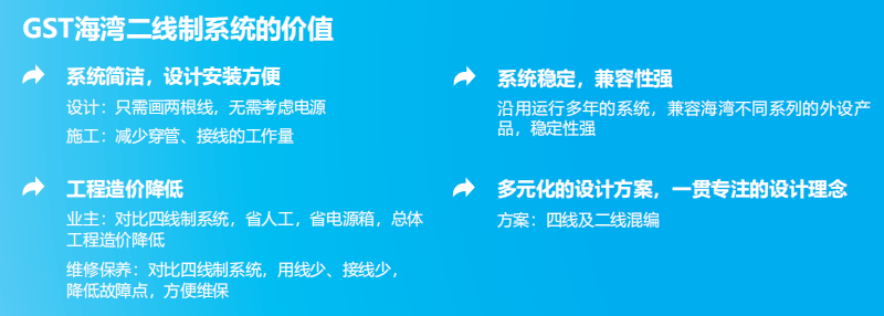 JB-QT-天津GST5000H價(jià)值